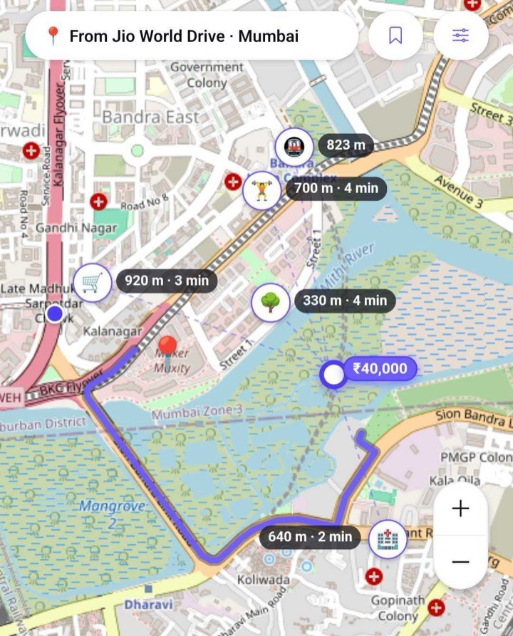 The map with a route drawn from an office at Jio World Drive to a ₹40,000
                       room across the creek in Bandra East, and pins for the nearest station at
                       823 m, gym at 700 m, supermarket at 920 m, park at 330 m and hospital at
                       640 m.